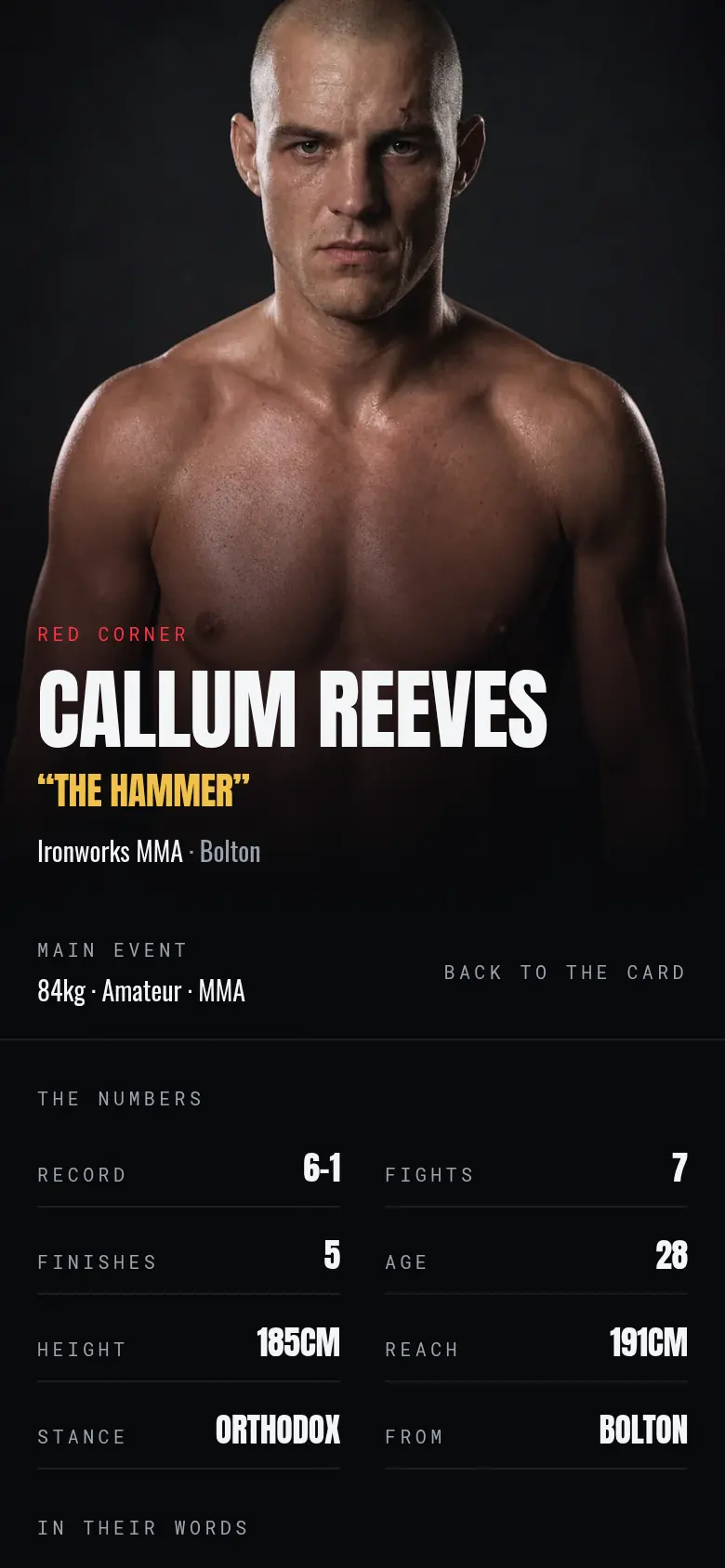 Callum Reeves' profile with his record, story and sponsors